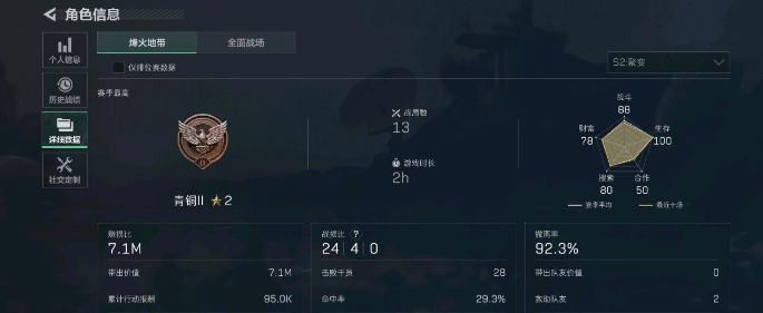 三角洲行动隐藏分怎么看-隐藏分推算方法 三角洲行动隐藏分怎么看-隐藏分推算方法
