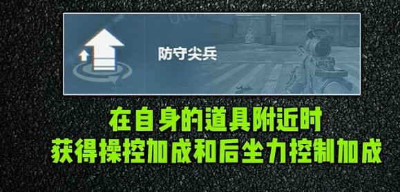 三角洲行动比特怎么玩-比特干员实战玩法教学