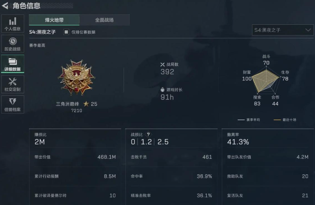 三角洲行动隐藏分是什么-隐藏分机制介绍