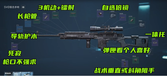 三角洲行动连狙怎么操作-连狙技巧分享 三角洲行动连狙怎么操作-连狙技巧分享