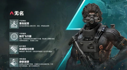 三角洲行动无名干员怎么获得-无名干员获取方法