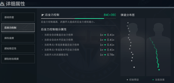 三角洲行动M250怎么改枪-M250改枪攻略