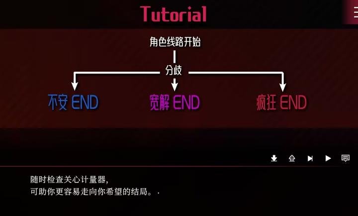 致命至爱截图1
