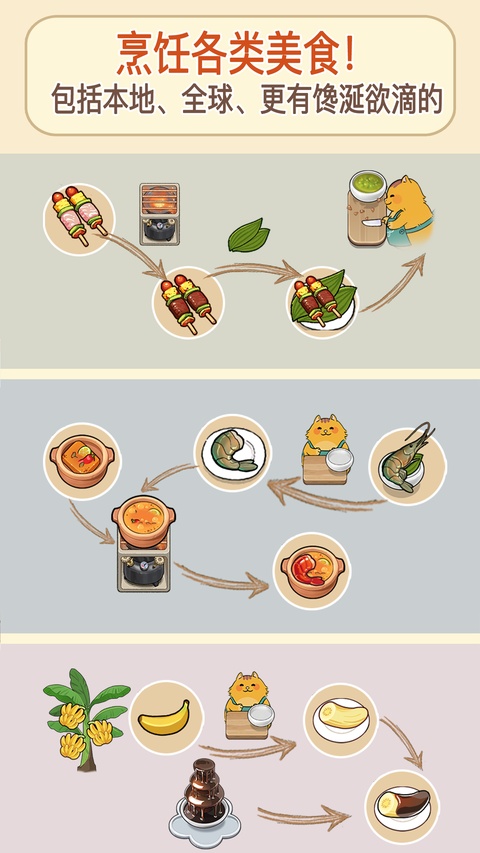 喵之料理大师最新版截图0