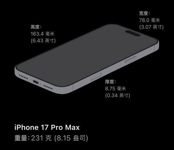 国产安卓全盘撤退 为何苹果新iPhone偏要上曲面屏