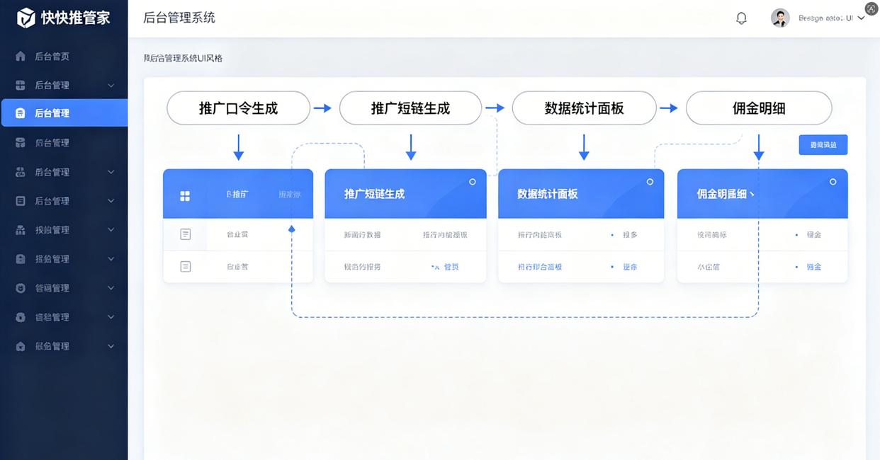 2026夸克网盘拉新项目教程:从零基础入驻到全渠道推广变现,附最新官方邀请码 2026夸克网盘拉新项目教程:从零基础入驻到全渠道推广变现,附最新官方邀请码
