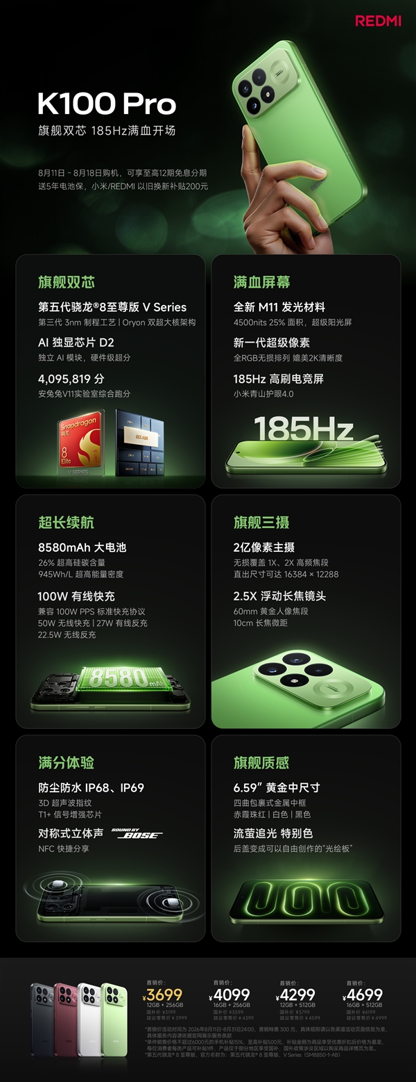 4K档全能旗舰!REDMI K100 Pro一图看懂:国补价只要3199元起 4K档全能旗舰!REDMI K100 Pro一图看懂:国补价只要3199元起