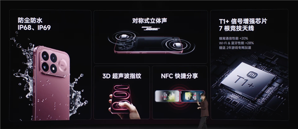 首发骁龙8E5V Series、夜光后壳!REDMI K100 Pro发布:国补价3199元起 首发骁龙8E5V Series、夜光后壳!REDMI K100 Pro发布:国补价3199元起