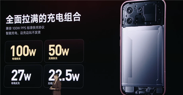 首发骁龙8E5V Series、夜光后壳!REDMI K100 Pro发布:国补价3199元起 首发骁龙8E5V Series、夜光后壳!REDMI K100 Pro发布:国补价3199元起