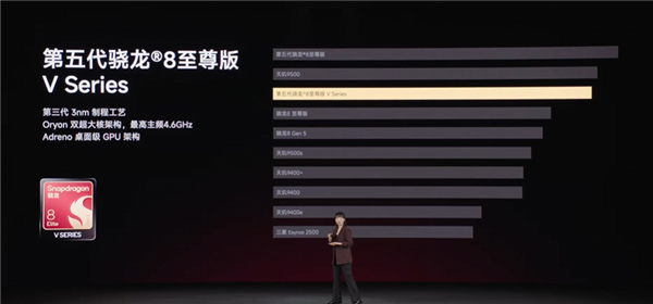 首发骁龙8E5V Series、夜光后壳!REDMI K100 Pro发布:国补价3199元起 首发骁龙8E5V Series、夜光后壳!REDMI K100 Pro发布:国补价3199元起