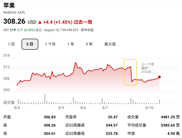 股价错杀 苹果玻璃机身iPhone仍在推进：但放弃全玻璃设计