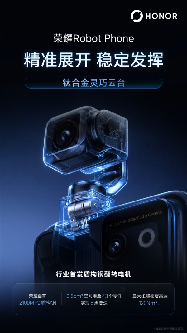 Robot Phone首发钛合金云台架构!荣耀机器人技术与手机首次深度融合 Robot Phone首发钛合金云台架构!荣耀机器人技术与手机首次深度融合