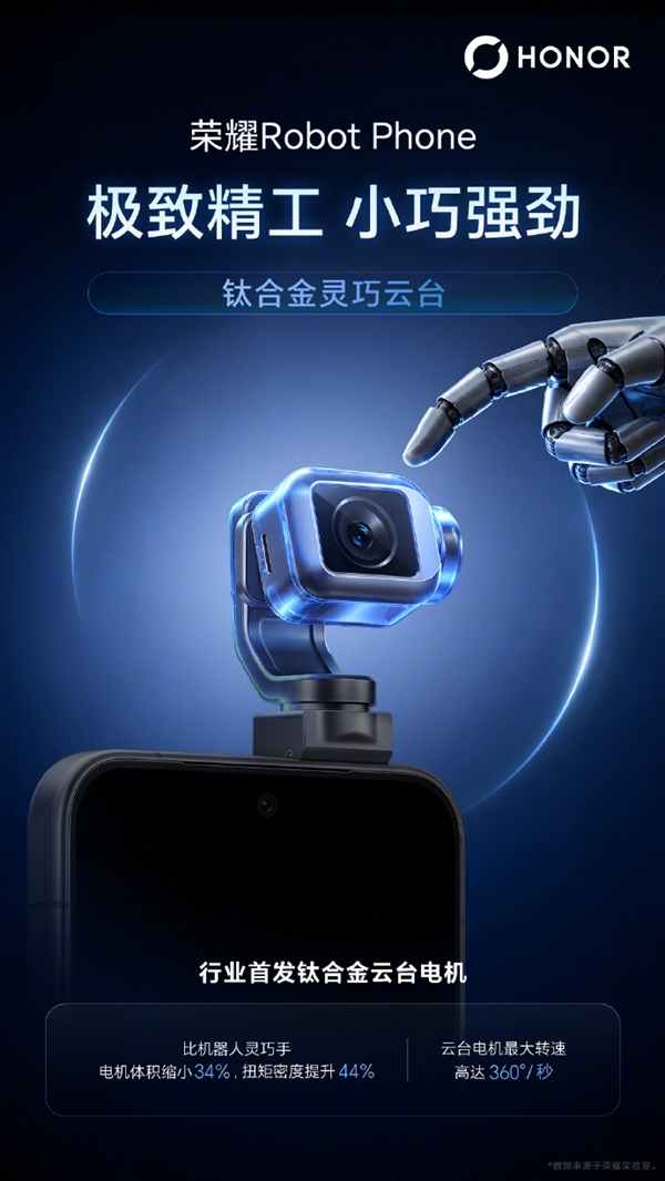 Robot Phone首发钛合金云台架构!荣耀机器人技术与手机首次深度融合 Robot Phone首发钛合金云台架构!荣耀机器人技术与手机首次深度融合