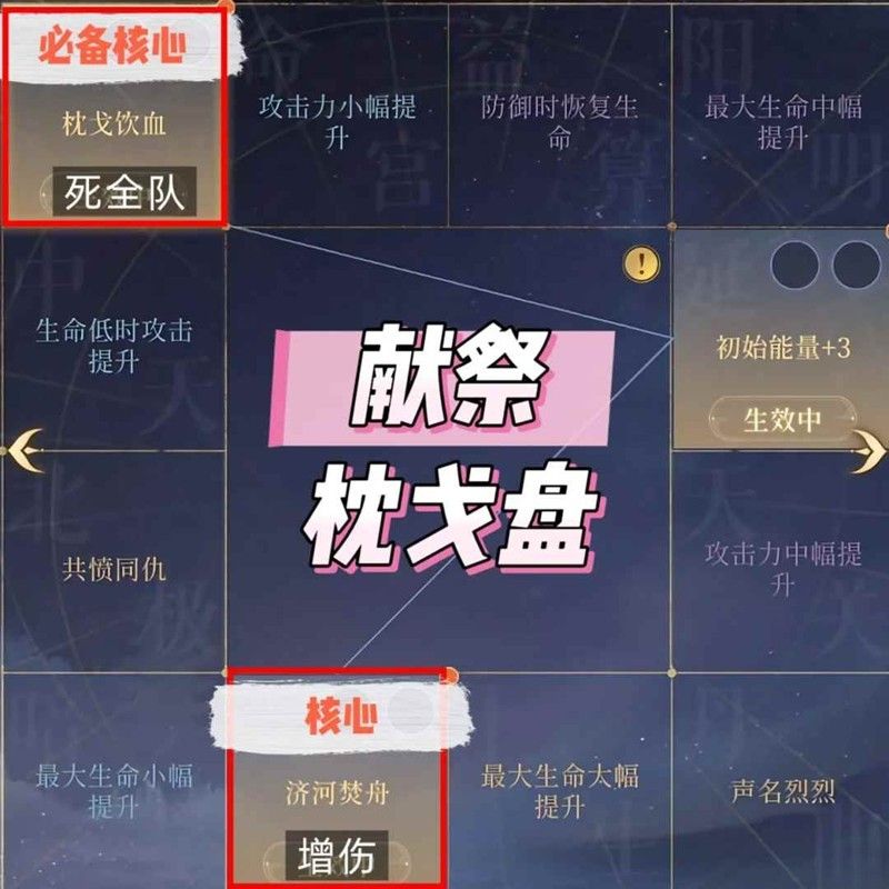 如鸢凌统怎么培养攻略 凌统命盘星石漆园蝶推荐 如鸢凌统怎么培养攻略 凌统命盘星石漆园蝶推荐
