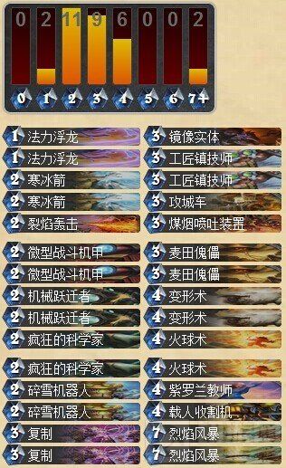 炉石传说平民快攻卡组分享 亲民卡组全解析