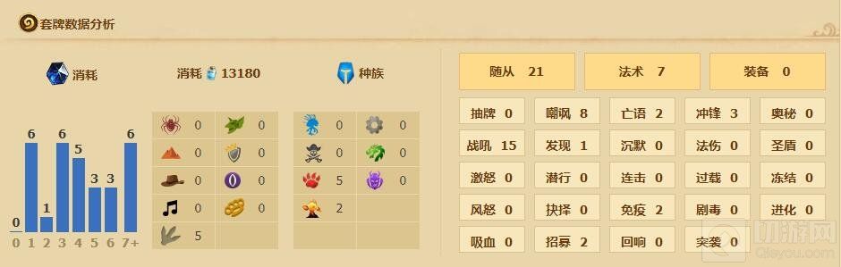 炉石传说超高胜率胜率冬灵猎拯救猎人新思路