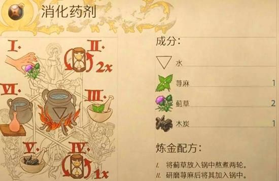 天国拯救2食物中毒了怎么办 吃中毒解决方法