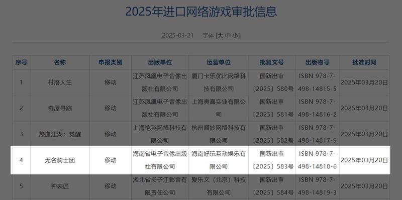 无名骑士团拿到版号了吗 无名骑士团版号信息 无名骑士团拿到版号了吗 无名骑士团版号信息