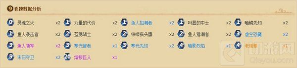 纳克萨玛斯的诅咒冰龙区 克尔苏加德攻略