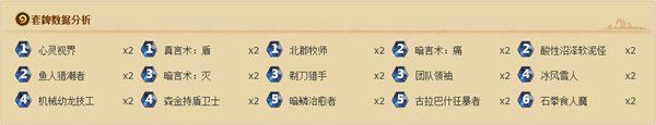 纳克萨玛斯的诅咒冰龙区 克尔苏加德攻略