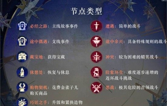 重返未来:1999局外演绎 无声综合征二结局攻略 重返未来:1999局外演绎 无声综合征二结局攻略